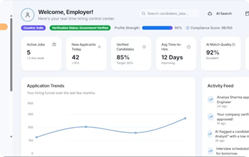 The AI Agent Blueprint partner card for Suave CRM software development