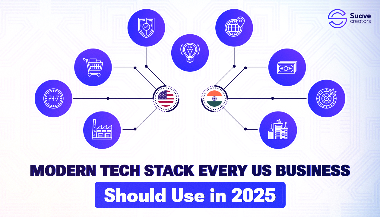 Modern Tech Stack Every US Business Should Use in 2025 Modern Tech Stack Every US Business Should Use in 2025