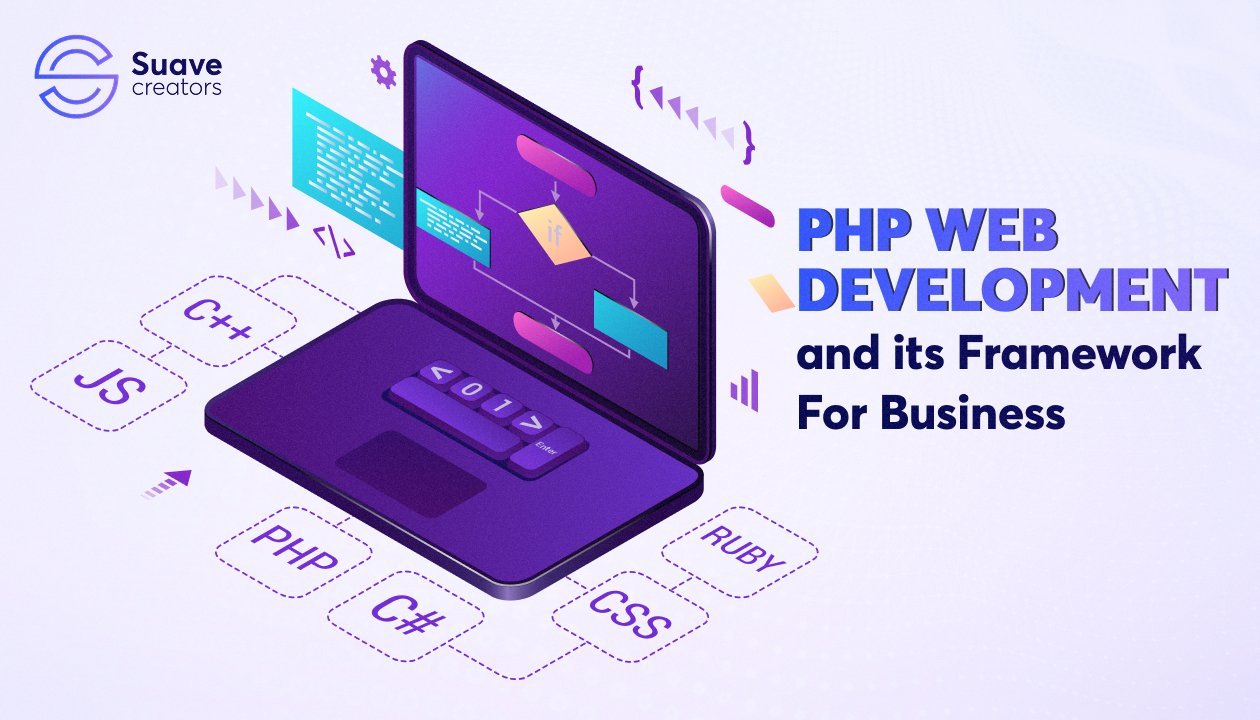PHP Development and its Framework for Business